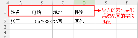 客户公海相关问题