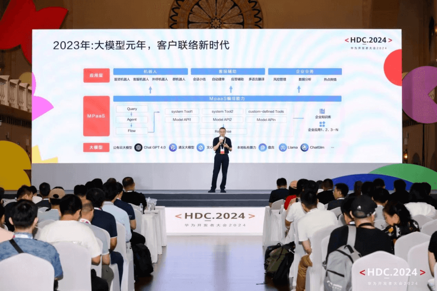 合力亿捷亮相2024华为开发者大会，共塑AI数智化未来