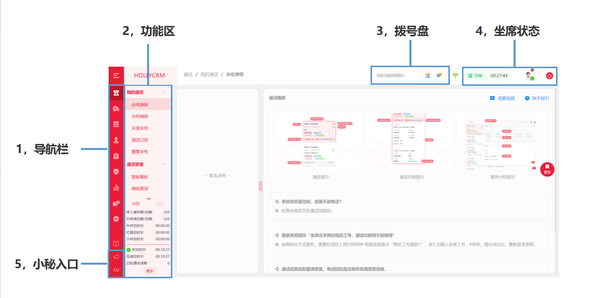 第二步：认识通话界面