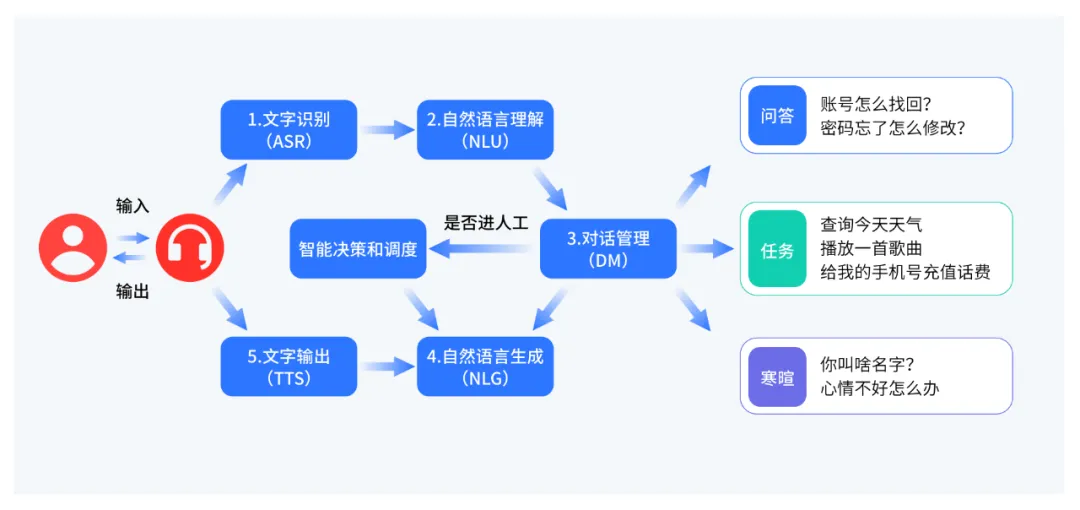 6.25补图3.jpg