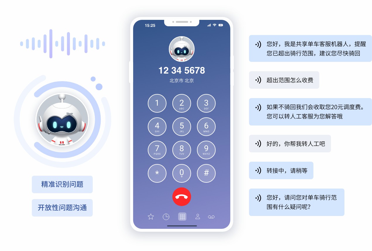 呼叫-机器人 (2).jpg